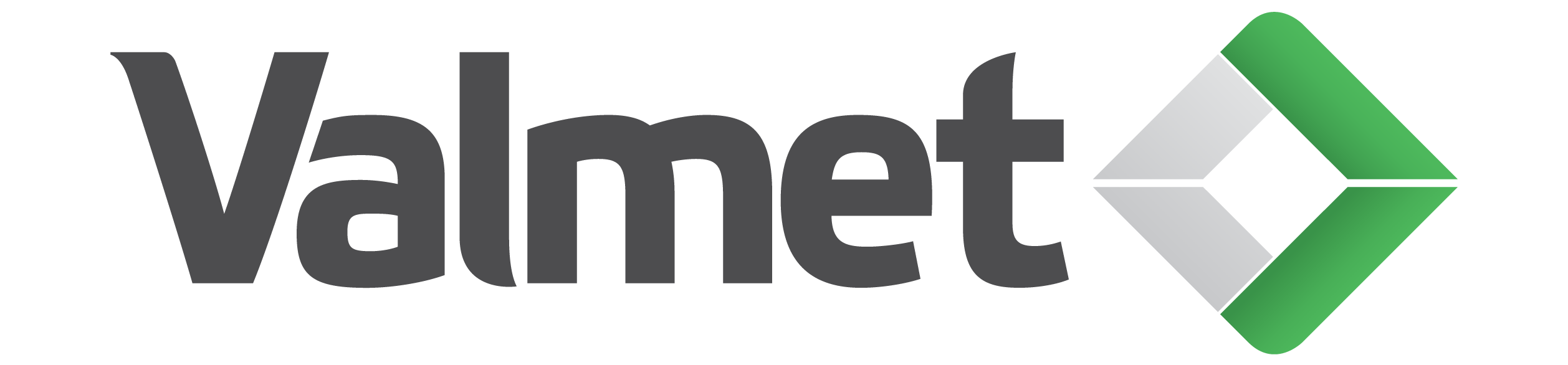 Valmet