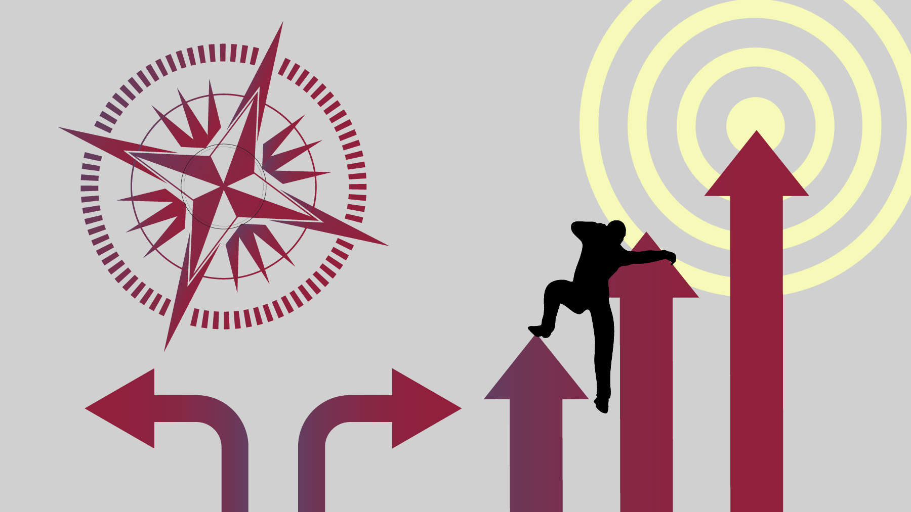 Guide - karriärplanering